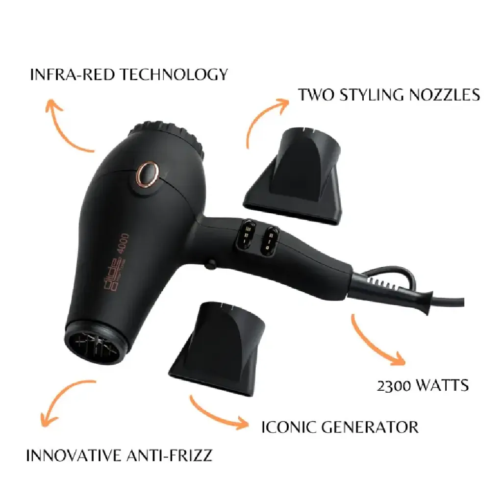 Glide 4000 Blowaver